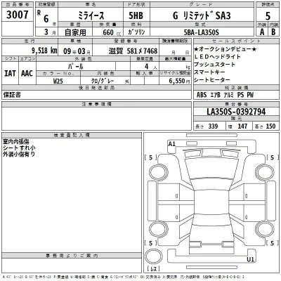 Daihatsu MIRA E S