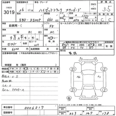 Daihatsu HIJET TRUCK