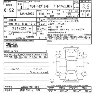 Daihatsu ROCKY