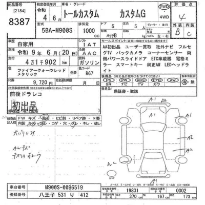 Daihatsu THOR
