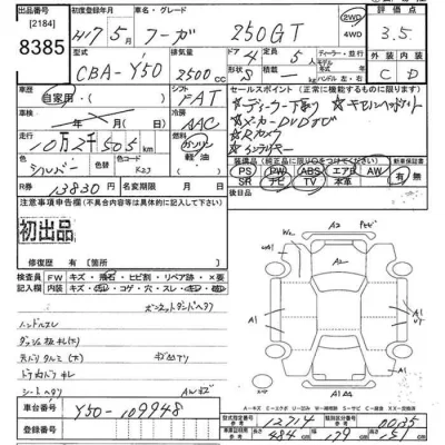 Nissan FUGA
