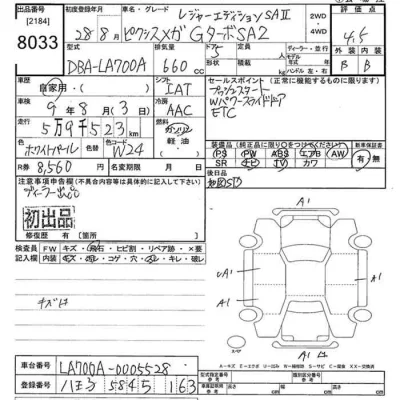 Toyota Pixis Mega