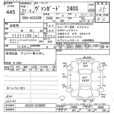 Toyota Vanguard