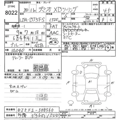 Mazda DEMIO
