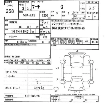 Nissan MARCH