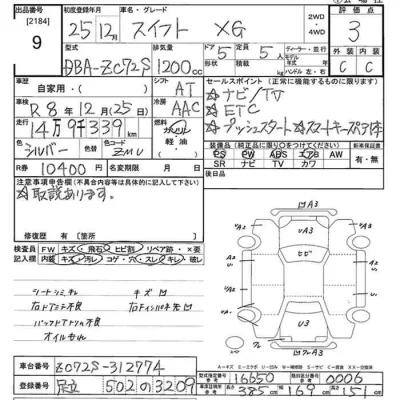 Suzuki SWIFT