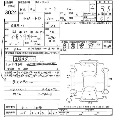 Nissan MARCH