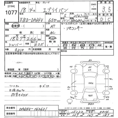 Suzuki EVERY