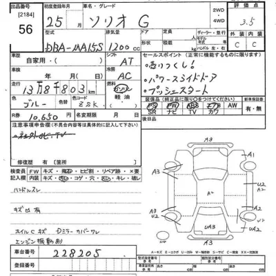 Suzuki SOLIO