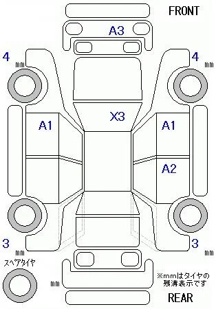Toyota Tank
