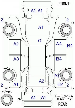 Toyota Tank