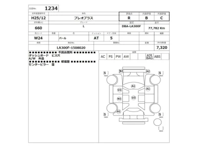 Subaru Pleo Plus