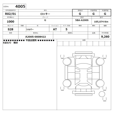Daihatsu ROCKY