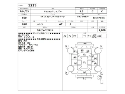 Nissan NV100 CLIPPER
