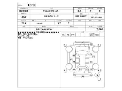 Nissan NV100 CLIPPER