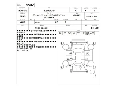 Nissan ELGRAND