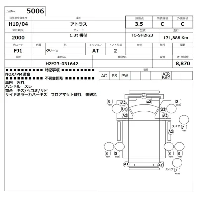 Nissan ATLAS