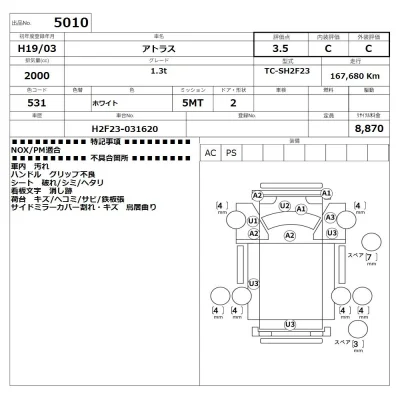 Nissan ATLAS
