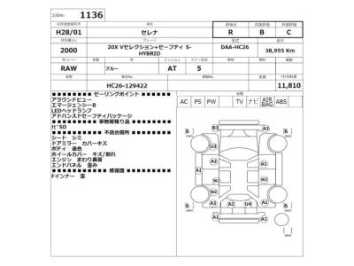 Nissan SERENA