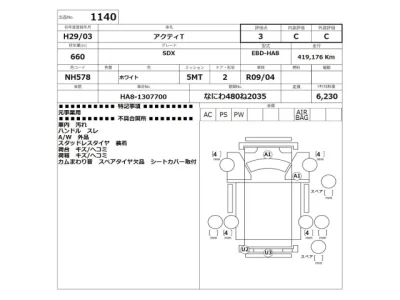Honda Acty Truck