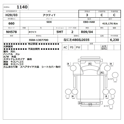 Honda ACTY TRUCK