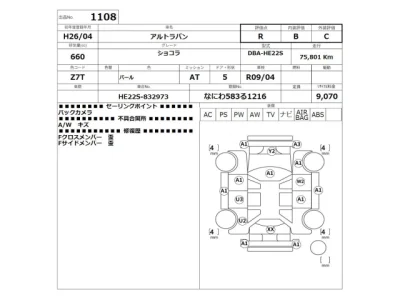 Suzuki Alto Lapin