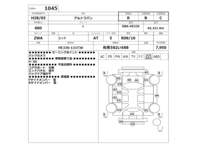 Suzuki ALTO LAPIN