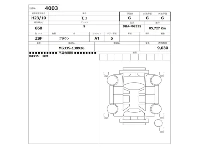 Nissan MOCO