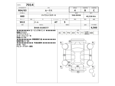 Nissan ROOX
