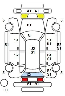 Mazda SCRUM