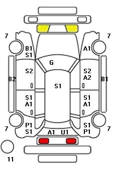 Mazda SCRUM