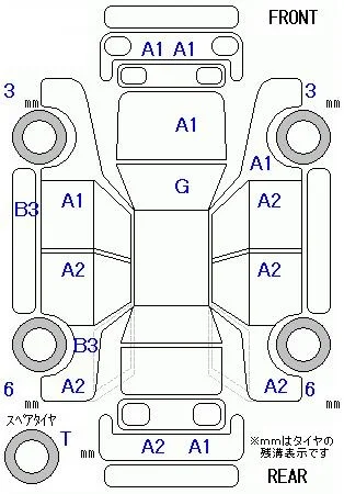 Citroen Grand C4 Spacetourer
