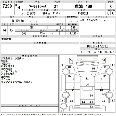 Suzuki CARRY TRUCK