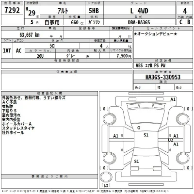 Suzuki ALTO