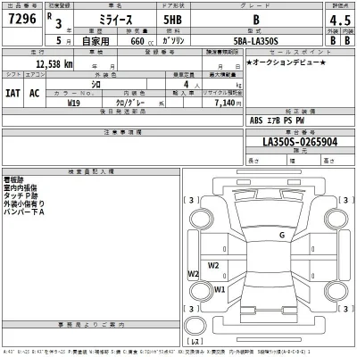 Daihatsu MIRA E S