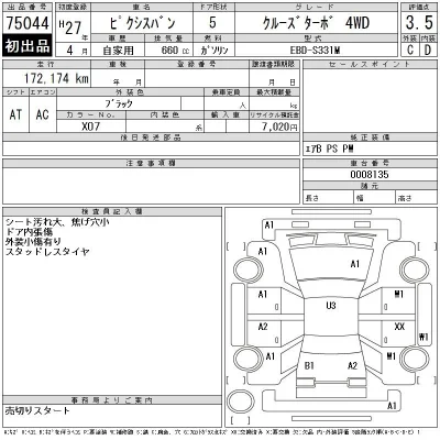 Toyota Pixis Van