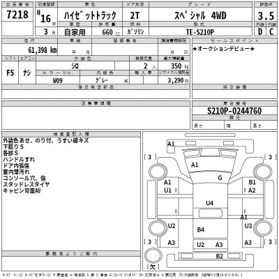 Daihatsu HIJET TRUCK