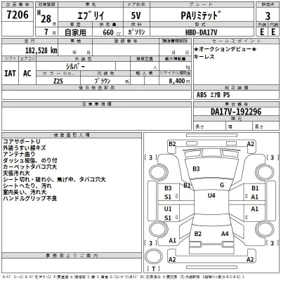Suzuki EVERY