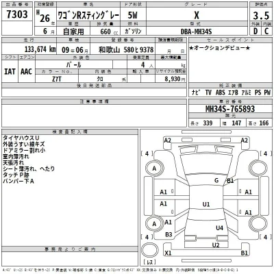 Suzuki WAGON R