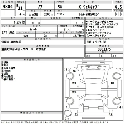 Toyota Noah