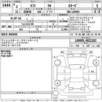Daihatsu TAFT