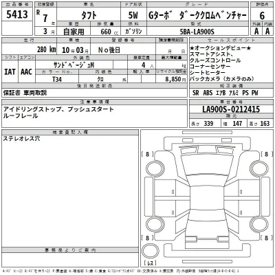 Daihatsu TAFT