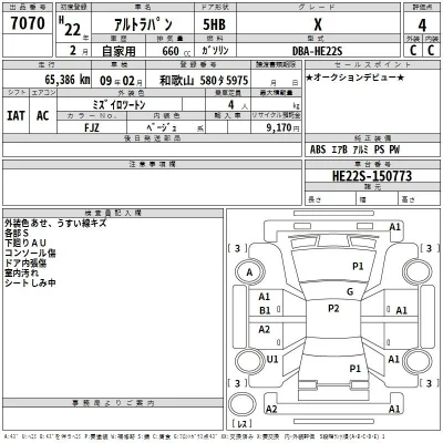 Suzuki ALTO LAPIN