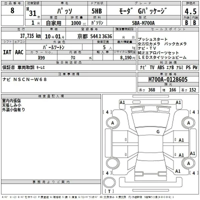 Toyota Passo