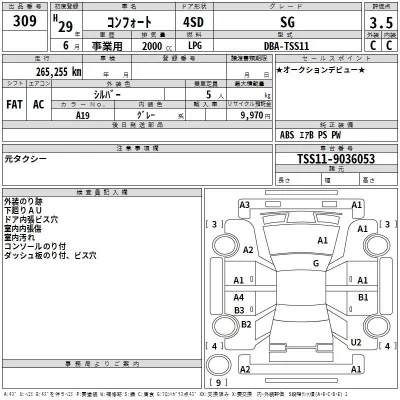 Toyota Comfort