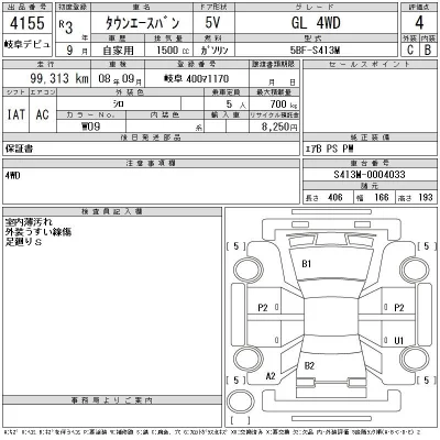 Toyota TownAce