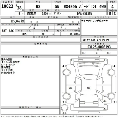 Lexus RX450h