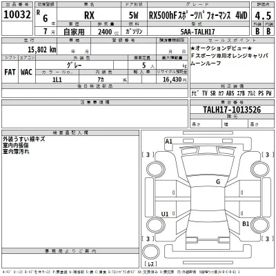 Lexus RX500h