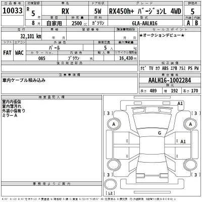 Lexus RX450h