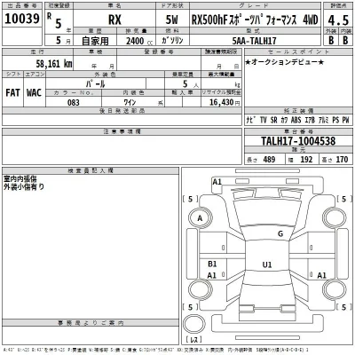 Lexus RX500h